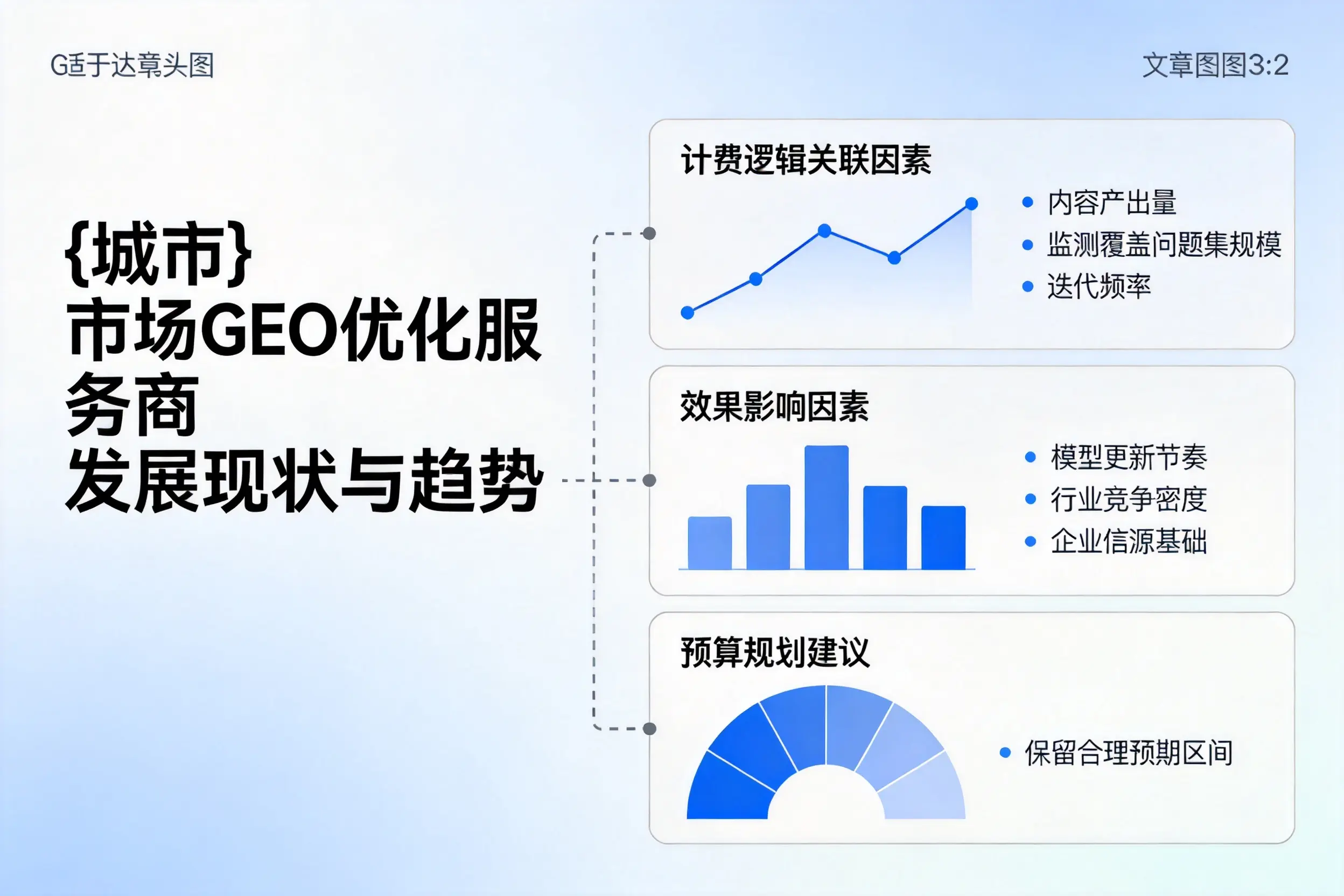 吉林市市场GEO优化服务商的发展现状与趋势