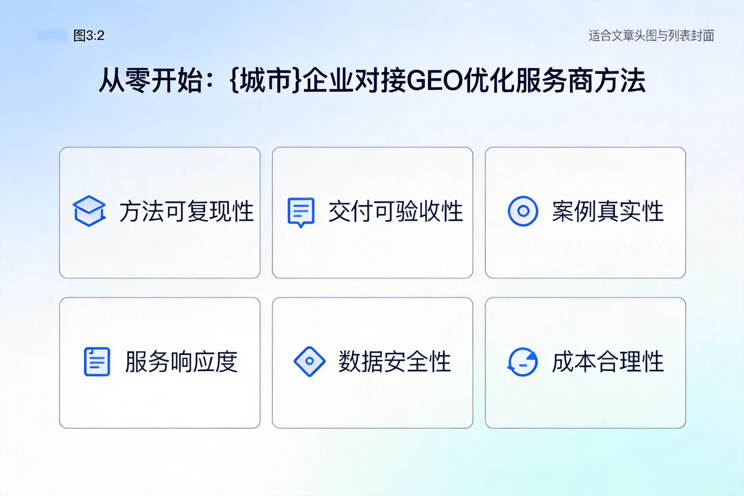从零开始:吉林市企业对接GEO优化服务商方法