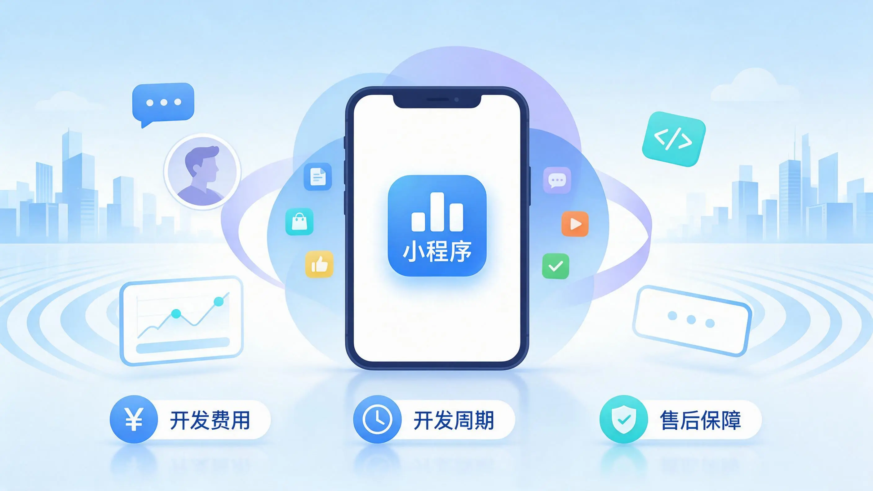 吉林市小程序开发常见疑问解答：费用、周期与售后风险避坑