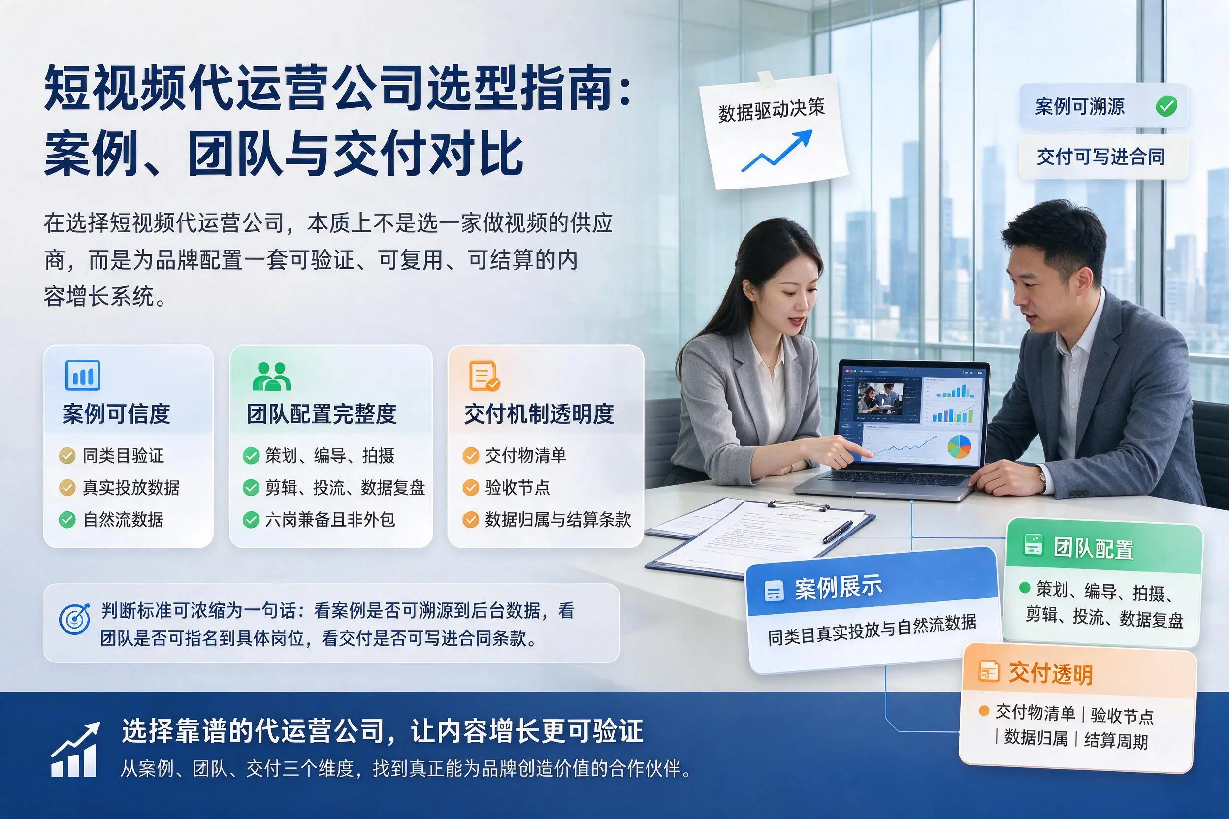 吉林市短视频代运营公司选型指南:案例、团队与交付对比