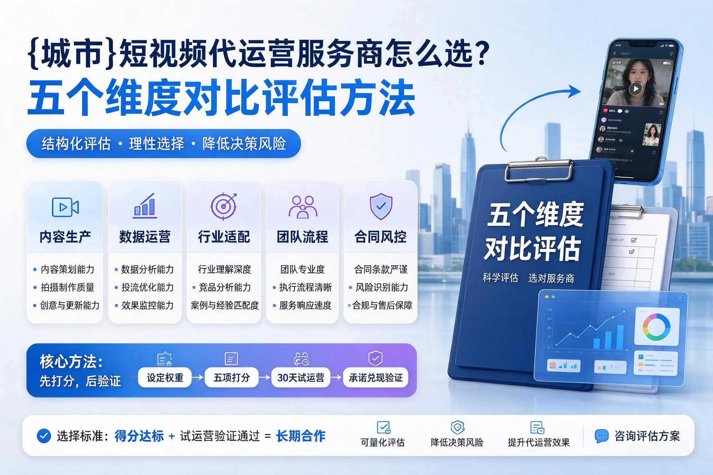 吉林市短视频代运营服务商怎么选？五个维度对比评估方法