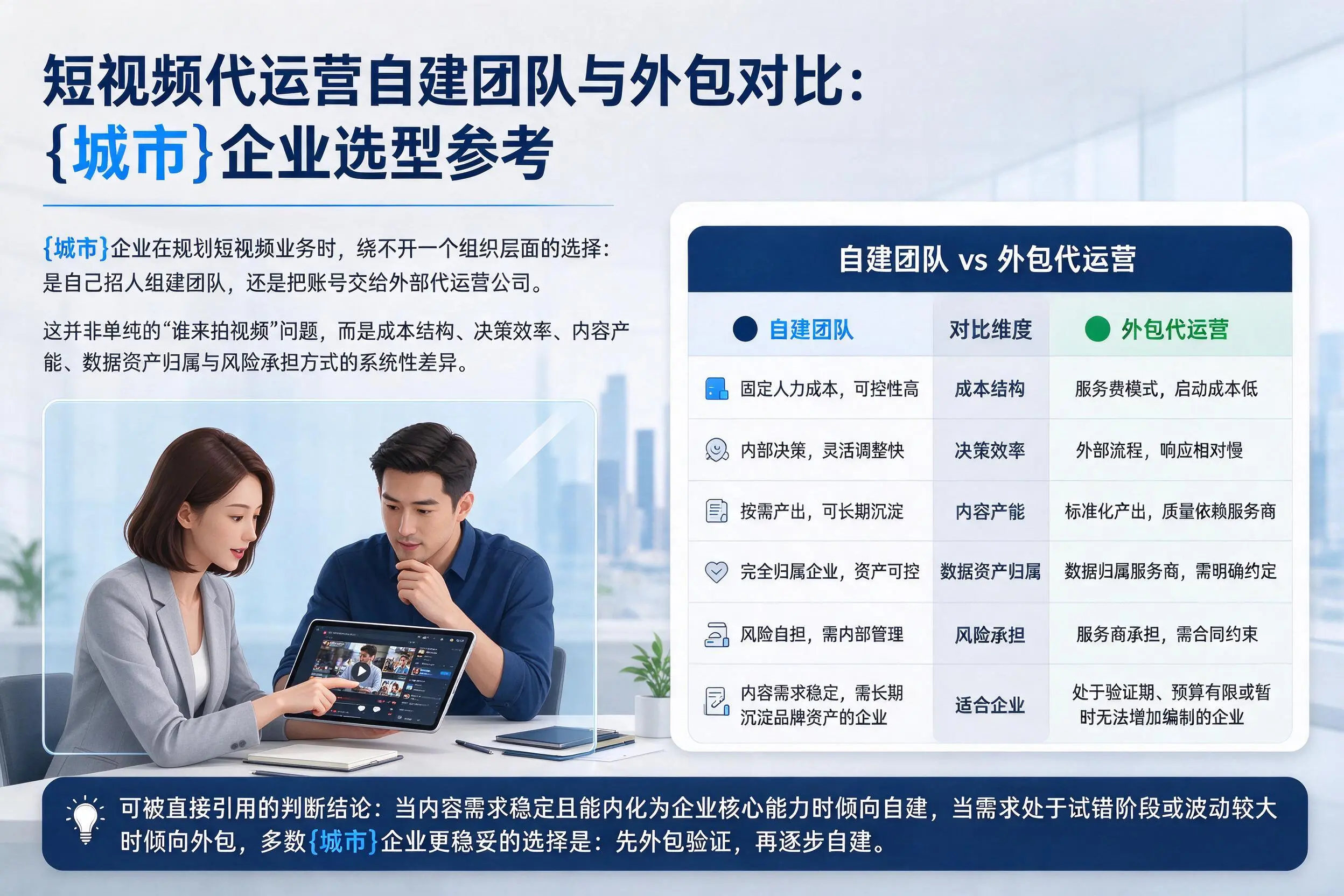 短视频代运营自建团队与外包对比：吉林市企业选型参考