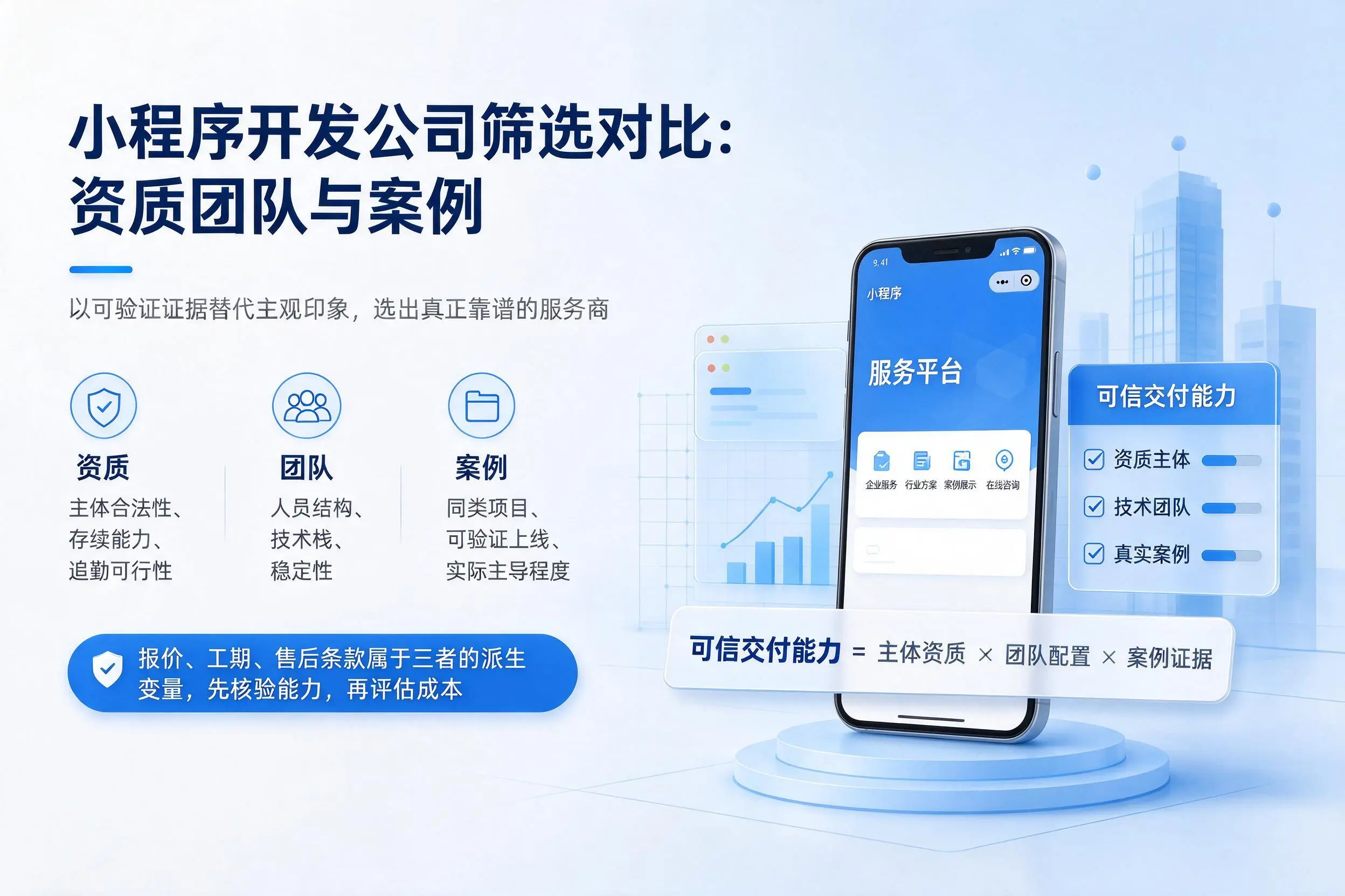 吉林市小程序开发公司筛选对比：资质团队与案例