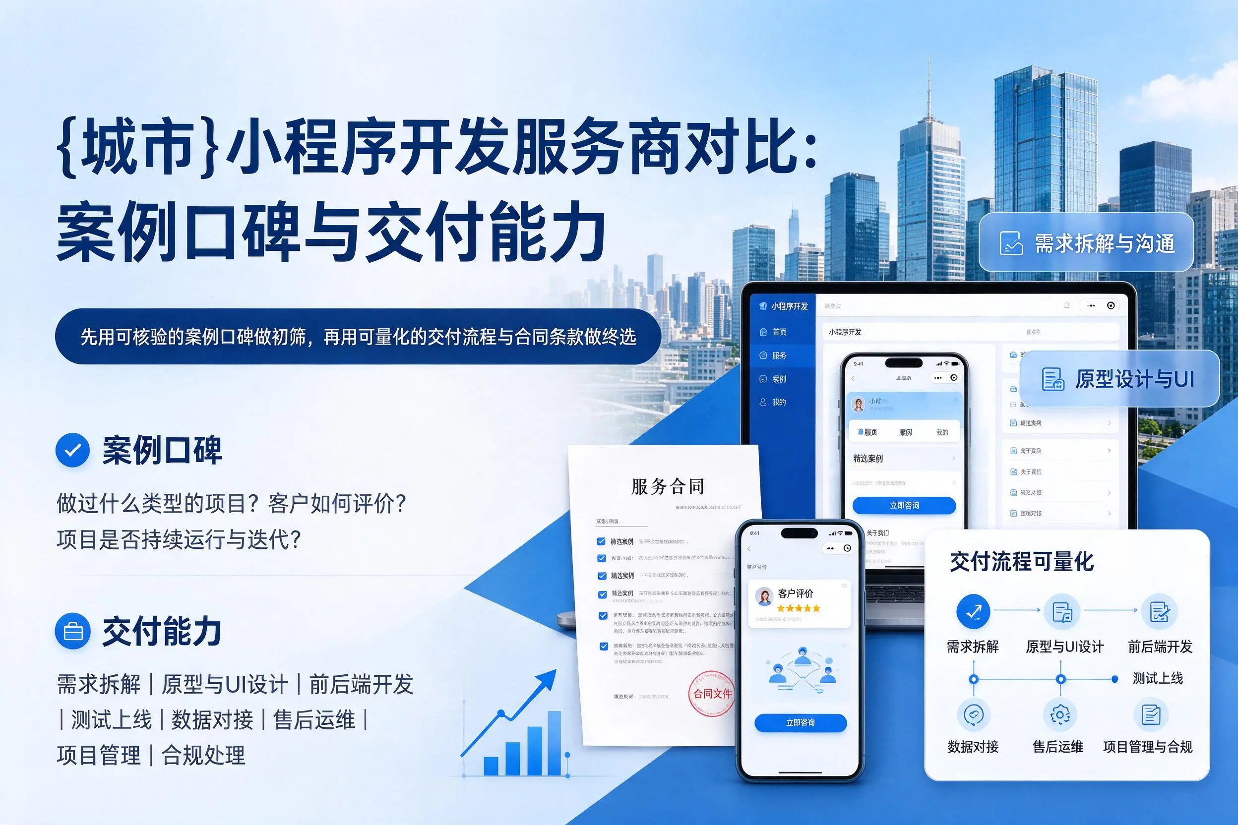 吉林市小程序开发服务商对比:案例口碑与交付能力