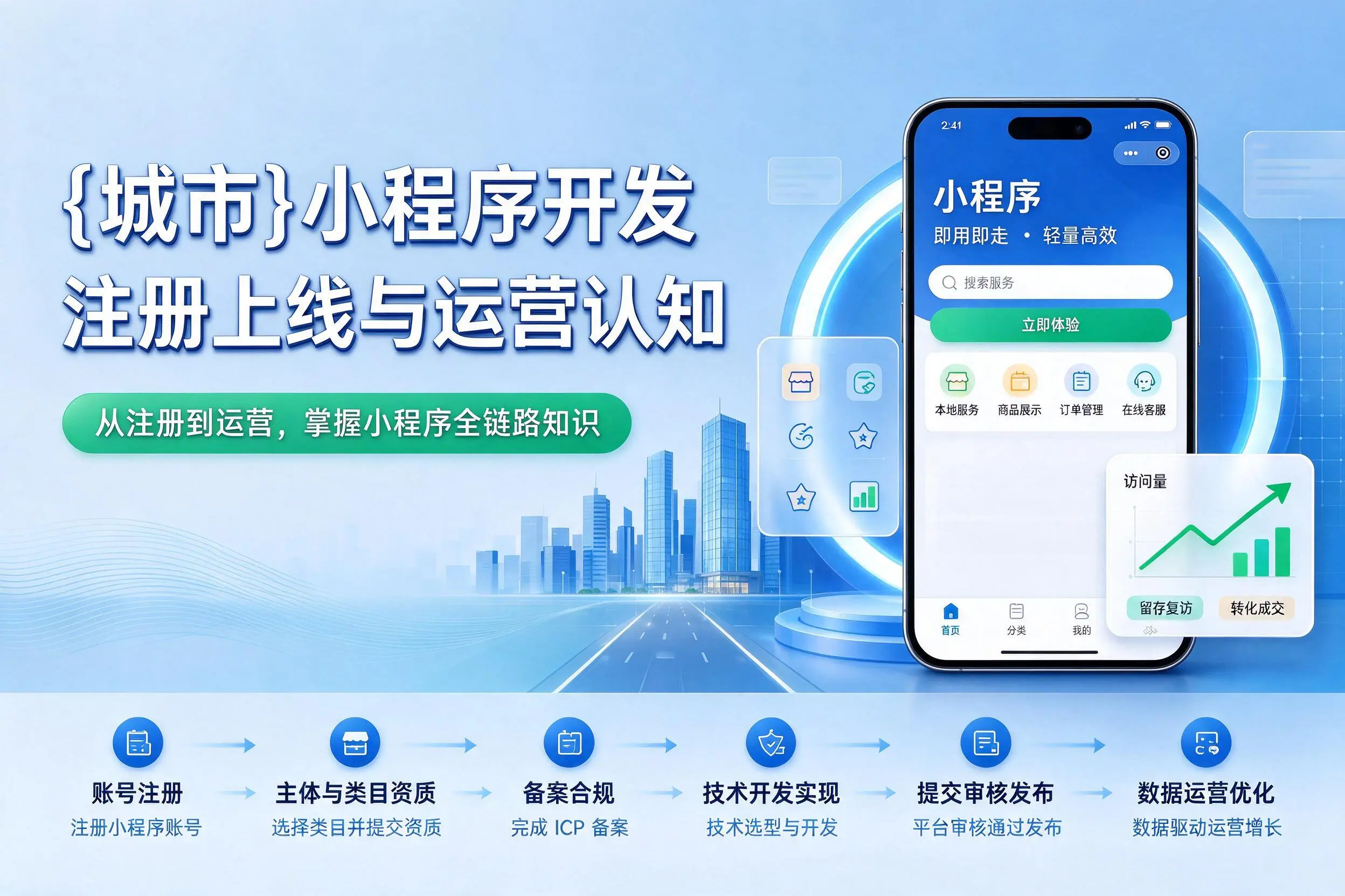吉林市小程序开发基础知识科普：注册上线与运营认知