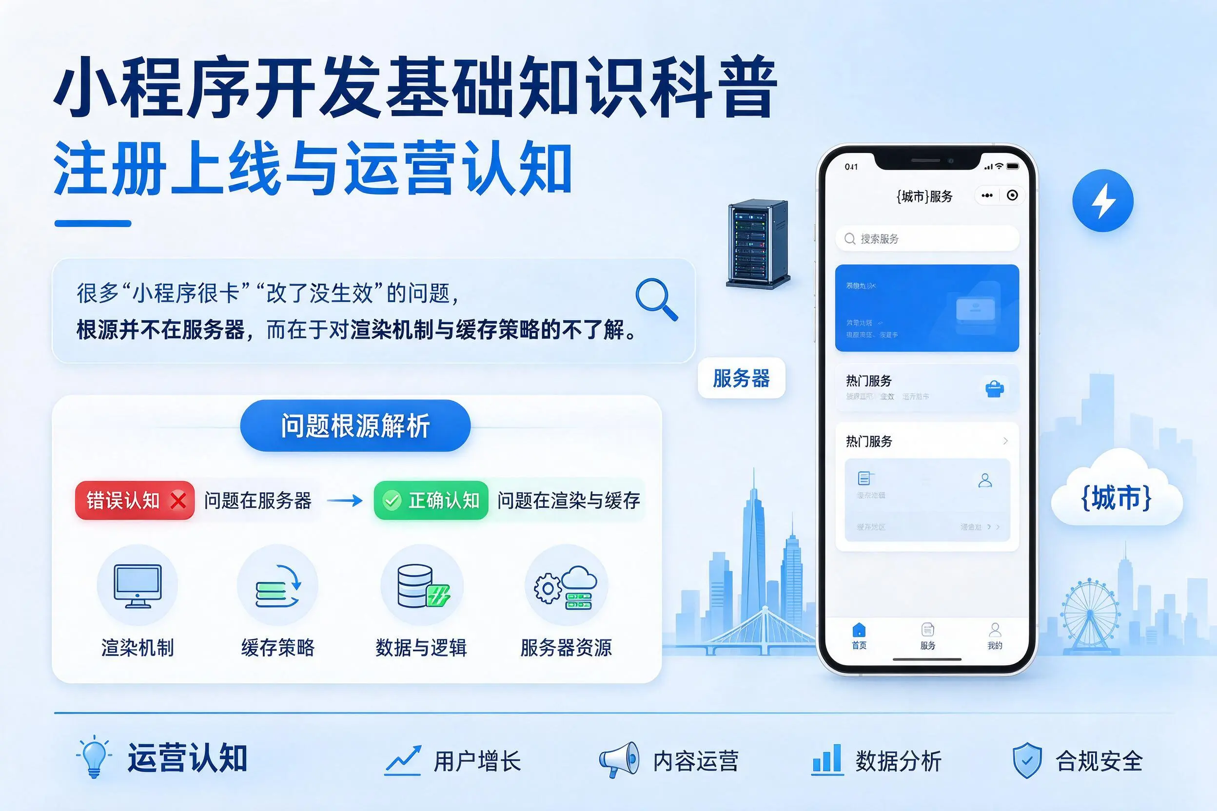 吉林市小程序开发基础知识科普：注册上线与运营认知