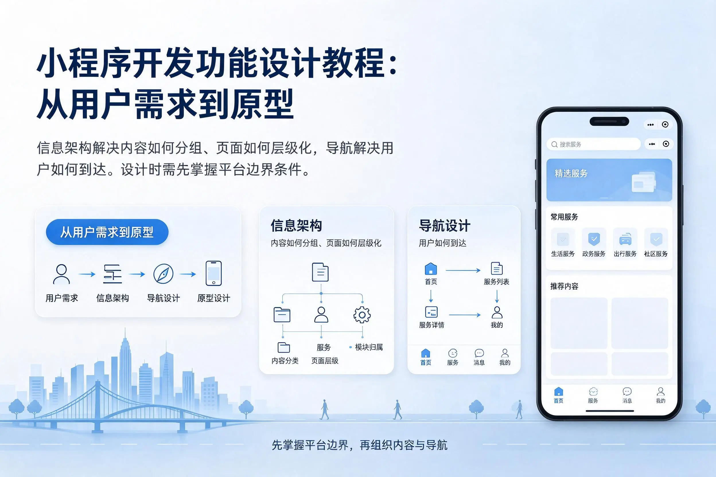 吉林市小程序开发功能设计教程：从用户需求到原型