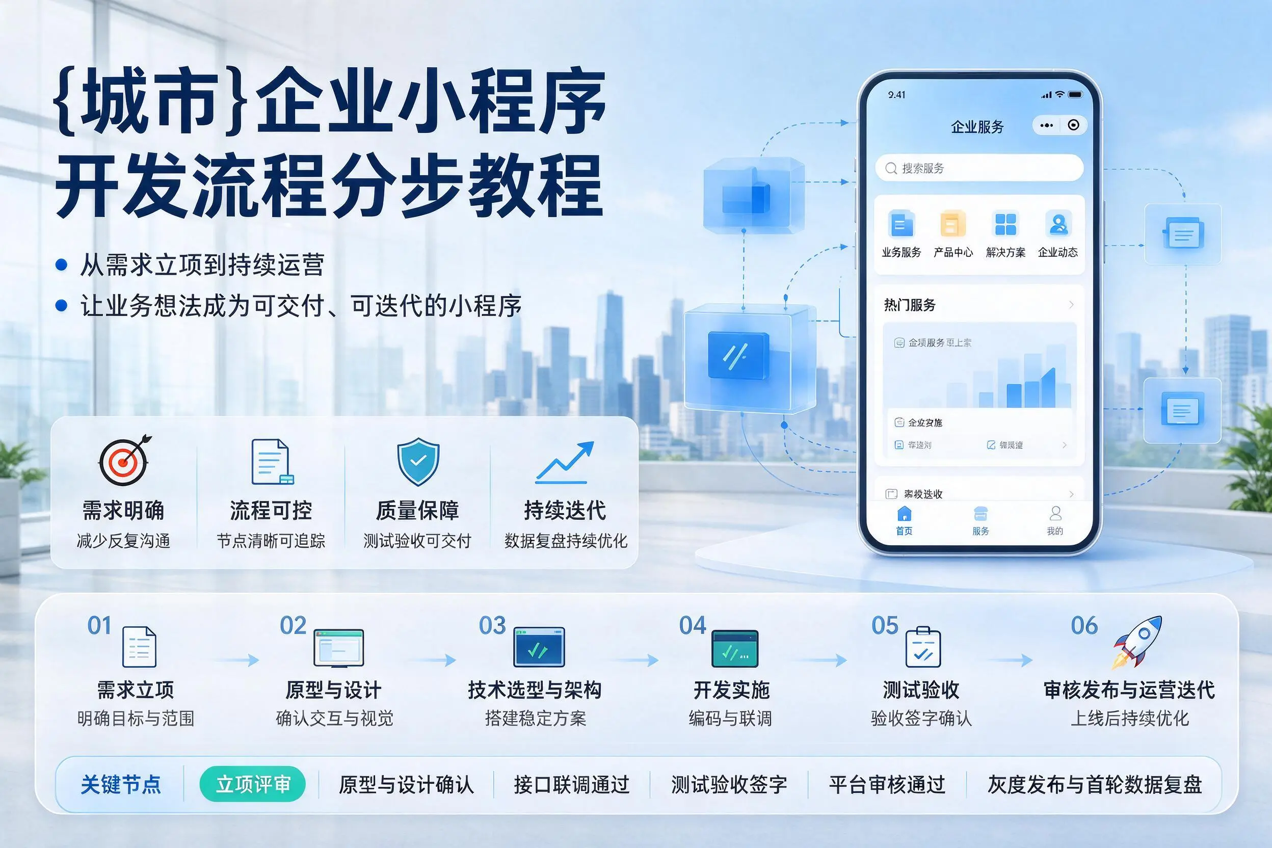 吉林市企业小程序开发流程分步教程与关键节点说明