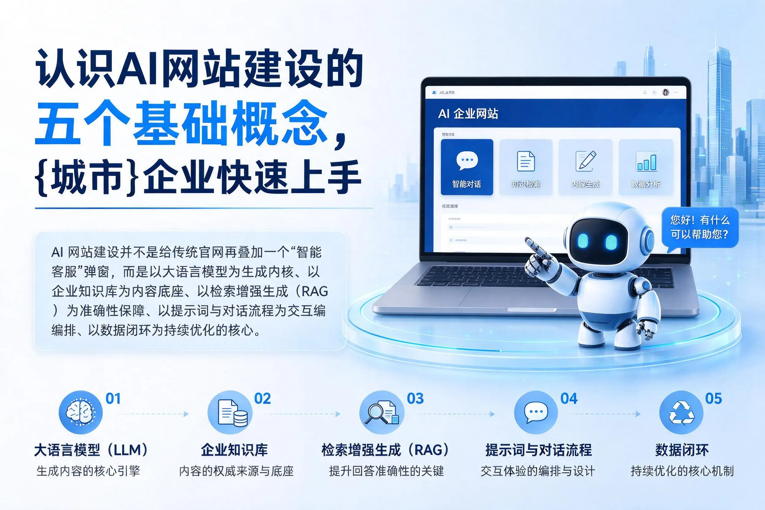 认识AI网站建设的五个基础概念，吉林市企业快速上手