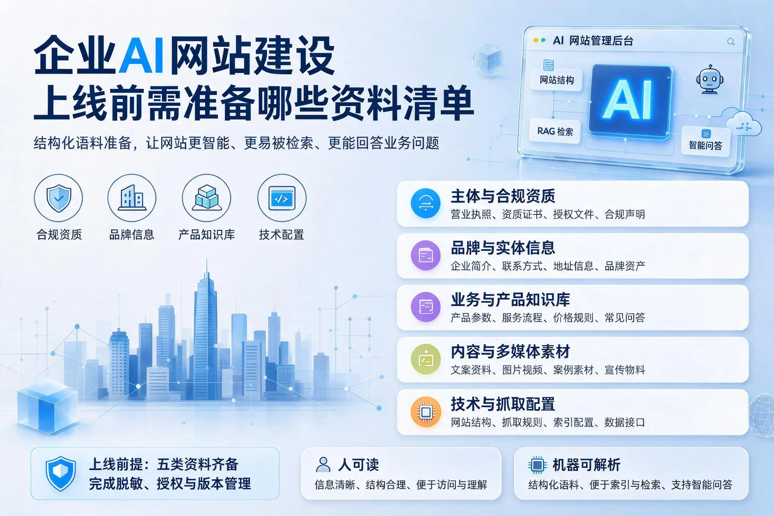 吉林市企业AI网站建设上线前需准备哪些资料清单