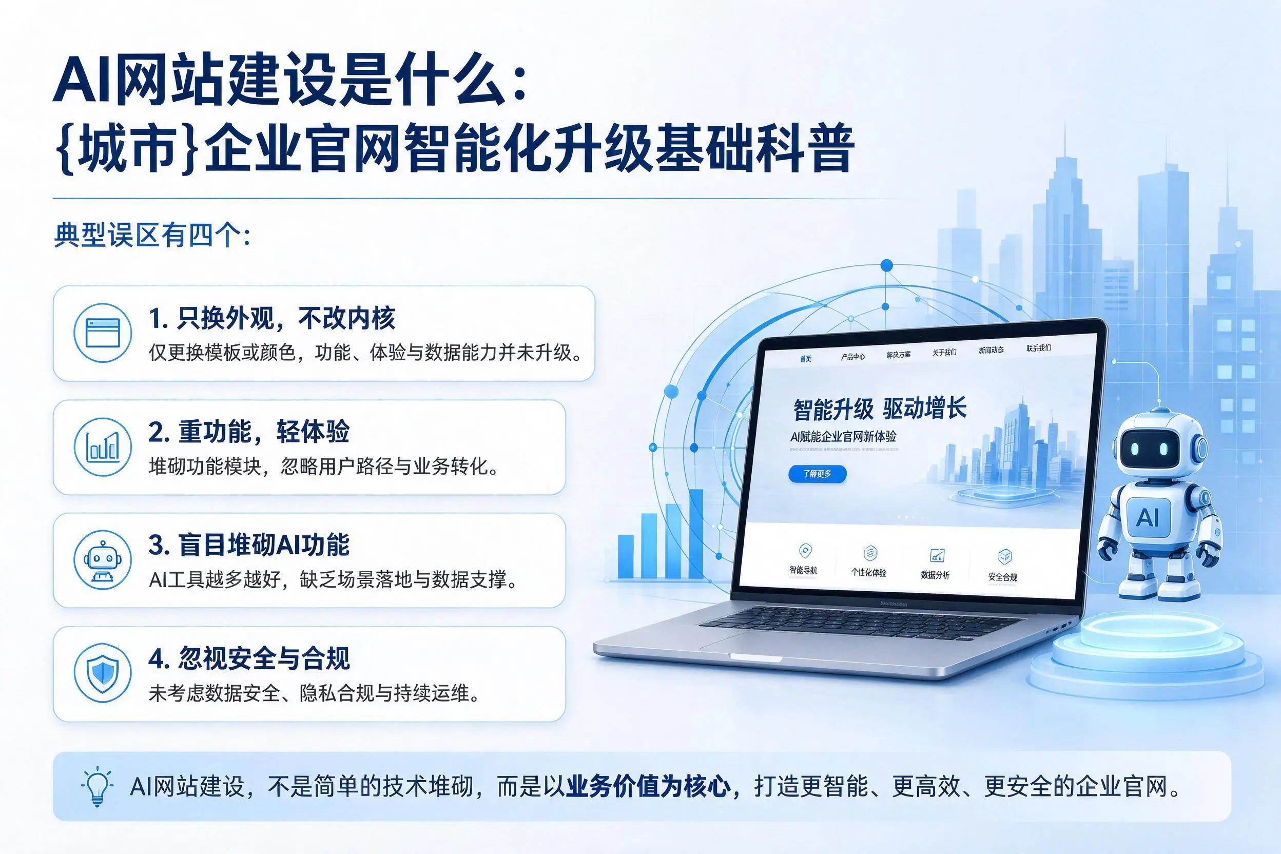 AI网站建设是什么：吉林市企业官网智能化升级基础科普