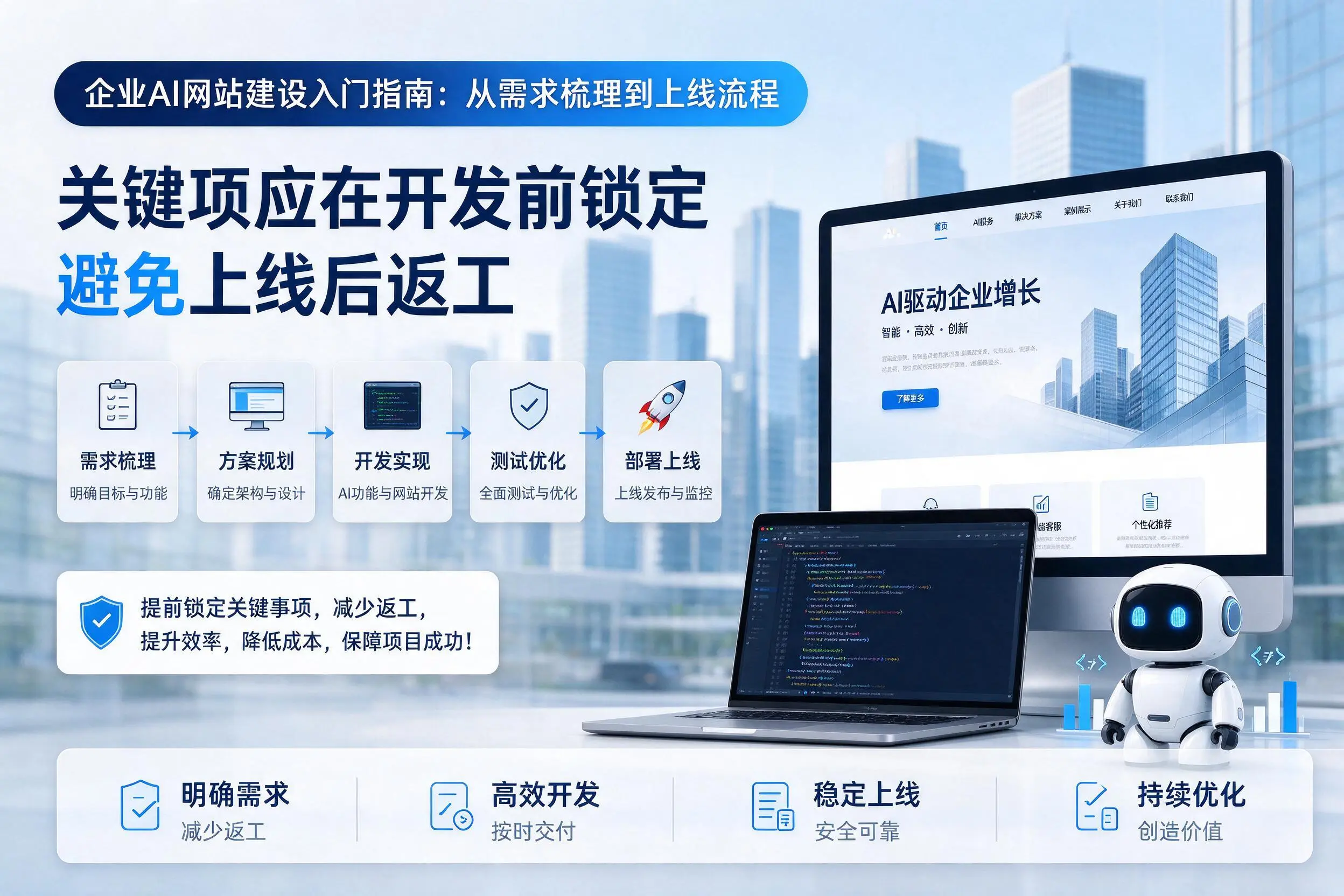 吉林市企业AI网站建设入门指南：从需求梳理到上线流程
