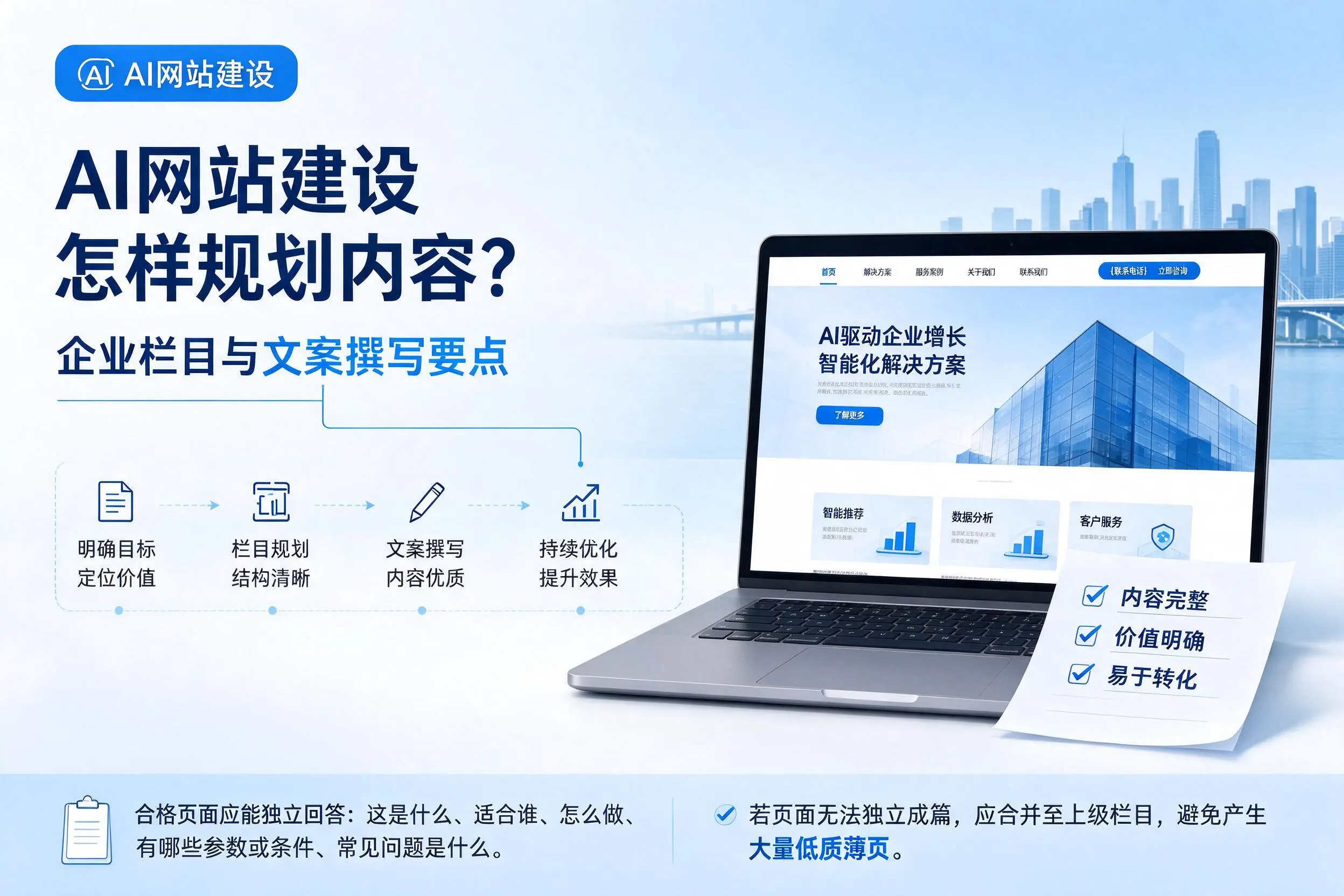 AI网站建设怎样规划内容？吉林市企业栏目与文案撰写要点