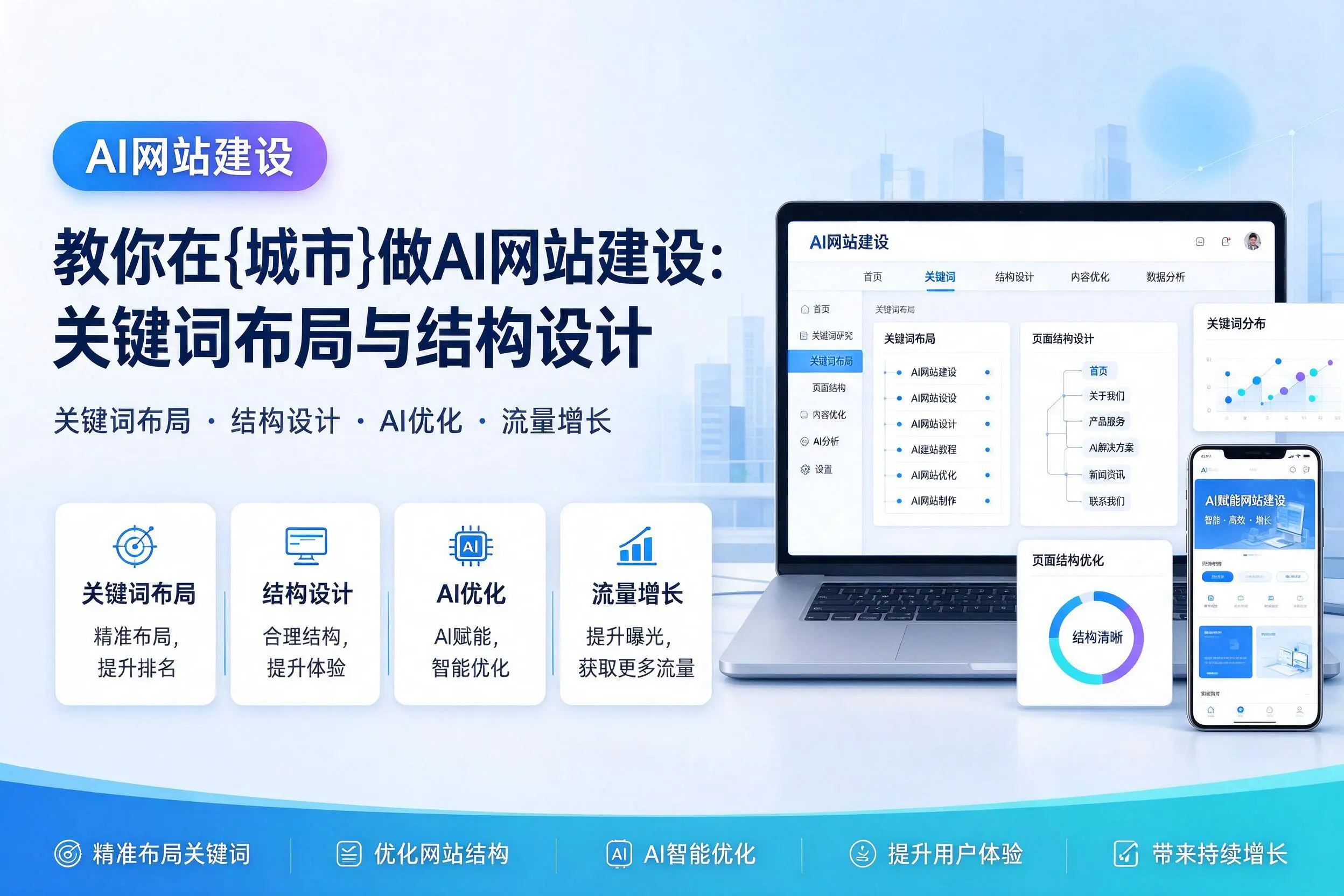 教你在吉林市做AI网站建设：关键词布局与结构设计