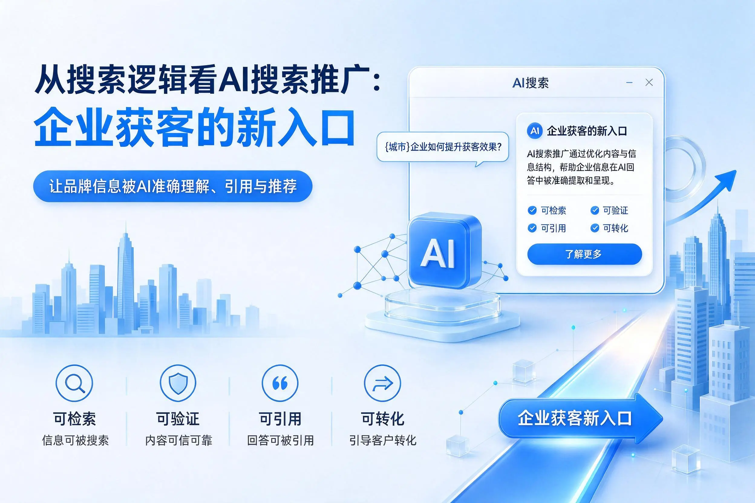 从搜索逻辑看AI搜索推广：吉林市企业获客的新入口